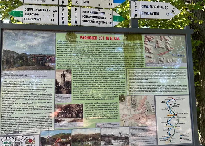 Apartment Basoto Zoppot