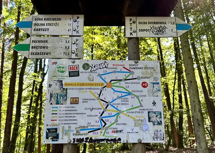 Apartmán Basoto Sopoty